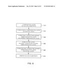 METHOD OF MANUFACTURING SEMICONDUCTOR DEVICE AND METHOD OF MAINTAINING     DEPOSITION APPARATUS diagram and image