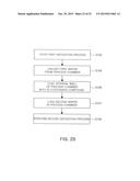 METHOD OF MANUFACTURING SEMICONDUCTOR DEVICE AND METHOD OF MAINTAINING     DEPOSITION APPARATUS diagram and image