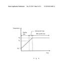 GALLIUM NITRIDE SUBSTRATE AND MANUFACTURING METHOD OF NITRIDE     SEMICONDUCTOR CRYSTAL diagram and image