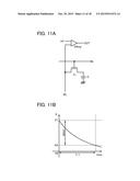 METHOD FOR FORMING OXIDE SEMICONDUCTOR FILM AND METHOD FOR MANUFACTURING     SEMICONDUCTOR DEVICE diagram and image