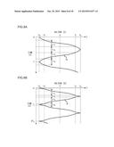 ION IMPLANTATION METHOD AND ION IMPLANTATION APPARATUS diagram and image