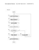 ION IMPLANTATION METHOD AND ION IMPLANTATION APPARATUS diagram and image