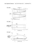 ION IMPLANTATION METHOD AND ION IMPLANTATION APPARATUS diagram and image