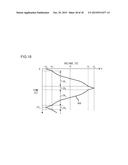 ION IMPLANTATION METHOD AND ION IMPLANTATION APPARATUS diagram and image