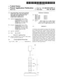 BEAM SHAPERS, ANNEALING SYSTEMS EMPLOYING THE SAME, METHODS OF HEAT     TREATING SUBSTRATES AND METHODS OF FABRICATING SEMICONDUCTOR DEVICES diagram and image