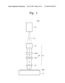 BEAM SHAPERS, ANNEALING SYSTEMS EMPLOYING THE SAME, METHODS OF HEAT     TREATING SUBSTRATES AND METHODS OF FABRICATING SEMICONDUCTOR DEVICES diagram and image