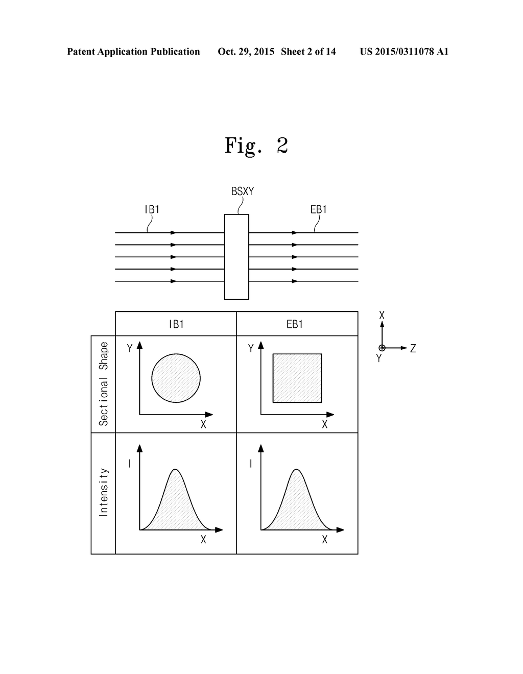 BEAM SHAPERS, ANNEALING SYSTEMS EMPLOYING THE SAME, METHODS OF HEAT     TREATING SUBSTRATES AND METHODS OF FABRICATING SEMICONDUCTOR DEVICES - diagram, schematic, and image 03