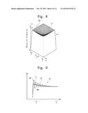 BEAM SHAPERS, ANNEALING SYSTEMS EMPLOYING THE SAME, METHODS OF HEAT     TREATING SUBSTRATES AND METHODS OF FABRICATING SEMICONDUCTOR DEVICES diagram and image