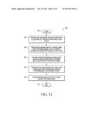 Method for Improving E-Beam Lithography Gate Metal Profile for Enhanced     Field Control diagram and image