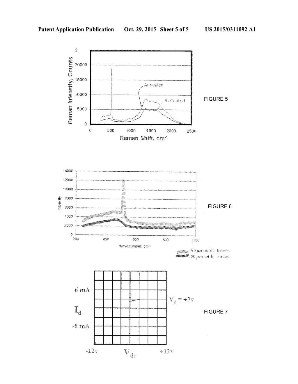 METHOD FOR PROVIDING LATERAL THERMAL PROCESSING OF THIN FILMS ON     LOW-TEMPERATURE SUBSTRATES - diagram, schematic, and image 06