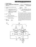 Fin Structure of Semiconductor Device diagram and image