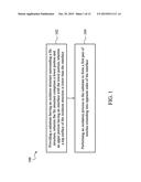 Fin Structure of Semiconductor Device diagram and image