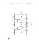 Fin Structure of Semiconductor Device diagram and image