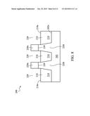 Fin Structure of Semiconductor Device diagram and image