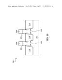 Fin Structure of Semiconductor Device diagram and image