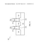 Fin Structure of Semiconductor Device diagram and image