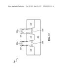 Fin Structure of Semiconductor Device diagram and image