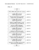 DISPLAY ELEMENT MANUFACTURING METHOD AND MANUFACTURING APPARATUS diagram and image