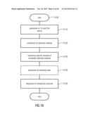 Anchoring Structure and Intermeshing Structure diagram and image