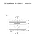 CHIP PACKAGING METHOD AND CHIP PACKAGE USING HYDROPHOBIC SURFACE diagram and image