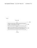 CHIP PACKAGING METHOD AND CHIP PACKAGE USING HYDROPHOBIC SURFACE diagram and image