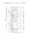 SEMICONDUCTOR DEVICE AND METHOD OF MANUFACTURING THE SAME diagram and image