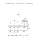 IMAGE SENSORS AND ELECTRONIC DEVICES INCLUDING THE SAME diagram and image