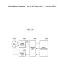 IMAGE SENSORS AND ELECTRONIC DEVICES INCLUDING THE SAME diagram and image