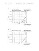 SEMICONDUCTOR DEVICE AND METHOD FOR PRODUCING SAME diagram and image