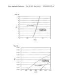 SEMICONDUCTOR DEVICE AND METHOD FOR PRODUCING SAME diagram and image