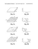 Uniformity Control for SI Dot Size in Flash Memory diagram and image