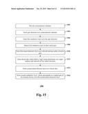 Uniformity Control for SI Dot Size in Flash Memory diagram and image