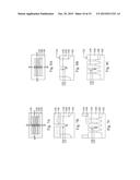 Novel Fin Structure of FinFet diagram and image