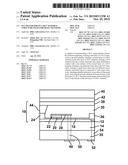 FET TRANSISTOR ON A III-V MATERIAL STRUCTURE WITH SUBSTRATE TRANSFER diagram and image