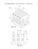 Structure and Method for FinFET Device diagram and image