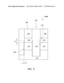 Structure and Method for FinFET Device diagram and image