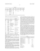 PHOTOVOLTAIC CELLS WITH IMPROVED MULTILAYER BACKSHEET diagram and image