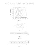 Luminous Source Utilizing Quantum Dot, and Its Manufacturing Method and     Application diagram and image