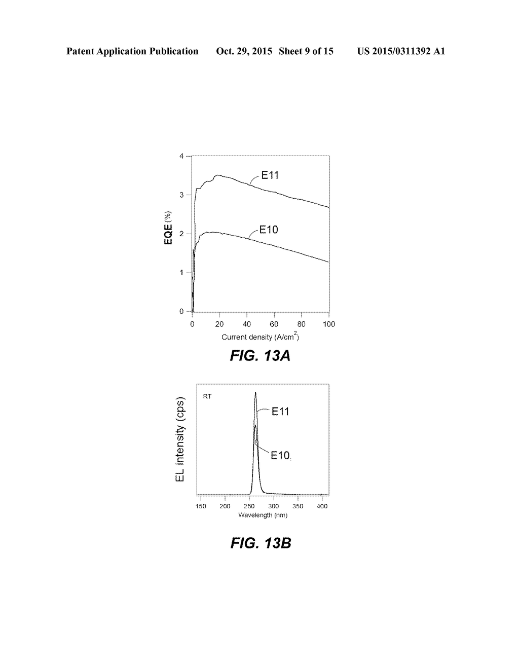 ULTRAVIOLET LIGHT-EMITTING DIODE AND ELECTRIC APPARATUS HAVING THE SAME - diagram, schematic, and image 10