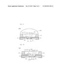 LIGHT EMITTING DEVICE PACKAGE diagram and image