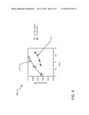 MAGNETORESISTIVE SENSOR diagram and image