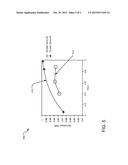 MAGNETORESISTIVE SENSOR diagram and image