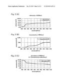 SEMICONDUCTOR DEVICE AND MANUFACTURING METHOD THEREOF diagram and image