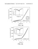 MULTILAYER COATINGS FORMED ON ALIGNED ARRAYS OF CARBON NANOTUBES diagram and image