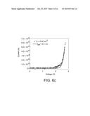 MULTILAYER COATINGS FORMED ON ALIGNED ARRAYS OF CARBON NANOTUBES diagram and image