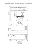 MULTILAYER COATINGS FORMED ON ALIGNED ARRAYS OF CARBON NANOTUBES diagram and image