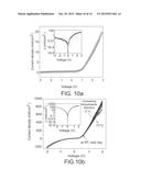 MULTILAYER COATINGS FORMED ON ALIGNED ARRAYS OF CARBON NANOTUBES diagram and image