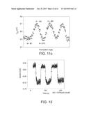 MULTILAYER COATINGS FORMED ON ALIGNED ARRAYS OF CARBON NANOTUBES diagram and image