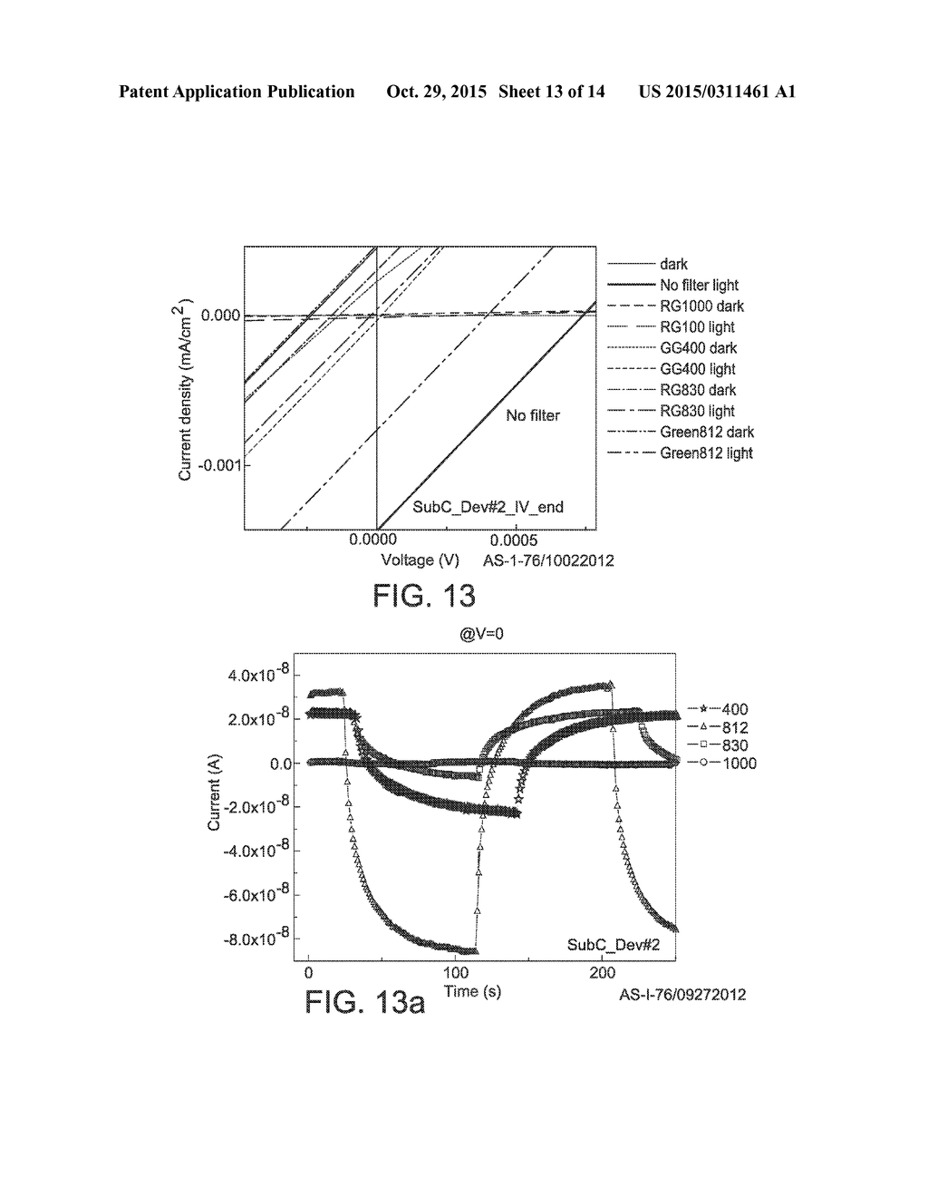 MULTILAYER COATINGS FORMED ON ALIGNED ARRAYS OF CARBON NANOTUBES - diagram, schematic, and image 14