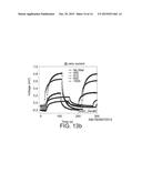 MULTILAYER COATINGS FORMED ON ALIGNED ARRAYS OF CARBON NANOTUBES diagram and image